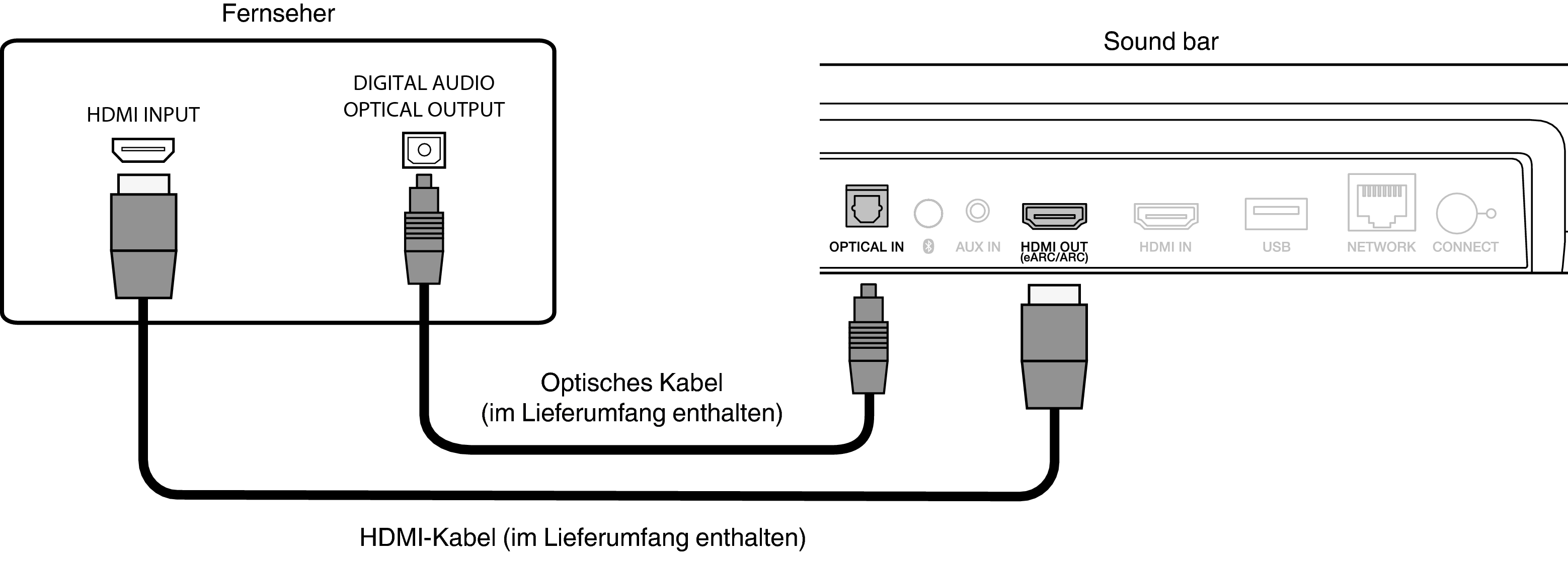 Conne HDMI Opt SB550